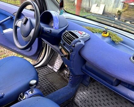 Чорний Смарт City, об'ємом двигуна 0.6 л та пробігом 192 тис. км за 2500 $, фото 8 на Automoto.ua