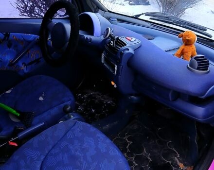 Черный Смарт Сити, объемом двигателя 0.6 л и пробегом 200 тыс. км за 1500 $, фото 3 на Automoto.ua