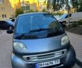 Чорний Смарт City, об'ємом двигуна 0.6 л та пробігом 211 тис. км за 2300 $, фото 1 на Automoto.ua