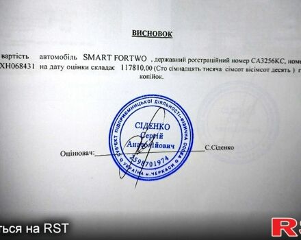 Черный Смарт Сити, объемом двигателя 0.6 л и пробегом 350 тыс. км за 2500 $, фото 2 на Automoto.ua