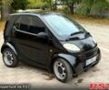 Черный Смарт Сити, объемом двигателя 0.6 л и пробегом 333 тыс. км за 1950 $, фото 2 на Automoto.ua