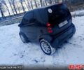 Черный Смарт Сити, объемом двигателя 0.6 л и пробегом 267 тыс. км за 2650 $, фото 3 на Automoto.ua