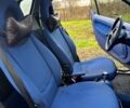 Чорний Смарт City, об'ємом двигуна 0.6 л та пробігом 192 тис. км за 2500 $, фото 9 на Automoto.ua
