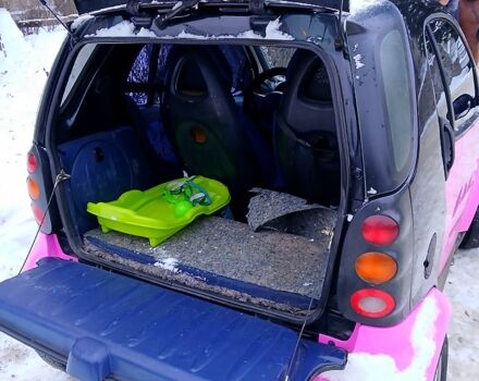 Черный Смарт Сити, объемом двигателя 0.6 л и пробегом 200 тыс. км за 1500 $, фото 4 на Automoto.ua