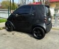 Черный Смарт Сити, объемом двигателя 0.6 л и пробегом 175 тыс. км за 2700 $, фото 1 на Automoto.ua