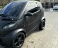Черный Смарт Сити, объемом двигателя 0.6 л и пробегом 175 тыс. км за 2700 $, фото 5 на Automoto.ua