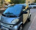 Чорний Смарт City, об'ємом двигуна 0.6 л та пробігом 211 тис. км за 2300 $, фото 1 на Automoto.ua