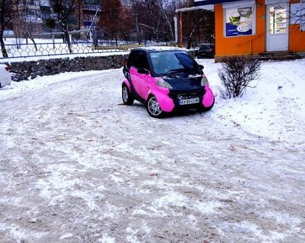 Черный Смарт Сити, объемом двигателя 0.6 л и пробегом 200 тыс. км за 1500 $, фото 8 на Automoto.ua