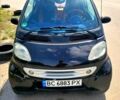 Чорний Смарт City, об'ємом двигуна 0.6 л та пробігом 0 тис. км за 2400 $, фото 1 на Automoto.ua