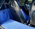Черный Смарт Сити, объемом двигателя 0.6 л и пробегом 175 тыс. км за 2700 $, фото 9 на Automoto.ua