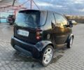 Чорний Смарт City, об'ємом двигуна 0.06 л та пробігом 127 тис. км за 3200 $, фото 4 на Automoto.ua