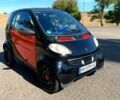 Черный Смарт Сити, объемом двигателя 0.6 л и пробегом 150 тыс. км за 2800 $, фото 1 на Automoto.ua