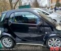 Чорний Смарт City, об'ємом двигуна 0.6 л та пробігом 142 тис. км за 2350 $, фото 2 на Automoto.ua