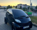 Чорний Смарт City, об'ємом двигуна 0.6 л та пробігом 0 тис. км за 2400 $, фото 2 на Automoto.ua