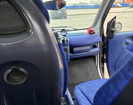 Чорний Смарт City, об'ємом двигуна 0.6 л та пробігом 125 тис. км за 2650 $, фото 7 на Automoto.ua