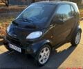 Черный Смарт Сити, объемом двигателя 0.6 л и пробегом 0 тыс. км за 3000 $, фото 1 на Automoto.ua