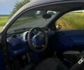 Чорний Смарт City, об'ємом двигуна 0.6 л та пробігом 190 тис. км за 3100 $, фото 6 на Automoto.ua