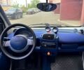 Чорний Смарт City, об'ємом двигуна 0.6 л та пробігом 163 тис. км за 2750 $, фото 8 на Automoto.ua