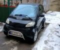 Чорний Смарт City, об'ємом двигуна 0.6 л та пробігом 142 тис. км за 2350 $, фото 1 на Automoto.ua