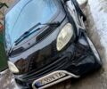 Чорний Смарт City, об'ємом двигуна 0.6 л та пробігом 142 тис. км за 2350 $, фото 5 на Automoto.ua