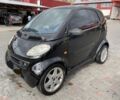 Чорний Смарт City, об'ємом двигуна 0.6 л та пробігом 160 тис. км за 2656 $, фото 1 на Automoto.ua