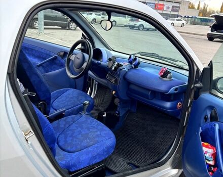 Чорний Смарт City, об'ємом двигуна 0.6 л та пробігом 125 тис. км за 2650 $, фото 10 на Automoto.ua