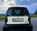 Чорний Смарт City, об'ємом двигуна 0.6 л та пробігом 190 тис. км за 3100 $, фото 12 на Automoto.ua
