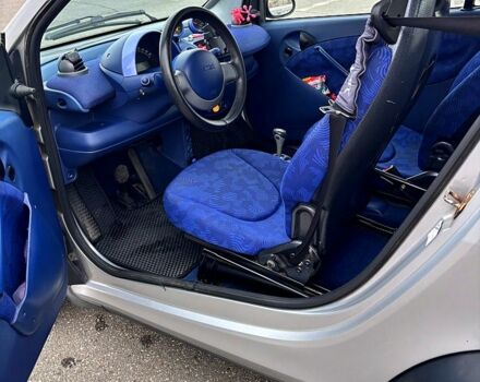 Чорний Смарт City, об'ємом двигуна 0.6 л та пробігом 125 тис. км за 2650 $, фото 1 на Automoto.ua