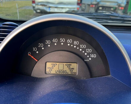 Чорний Смарт City, об'ємом двигуна 0.6 л та пробігом 0 тис. км за 2400 $, фото 1 на Automoto.ua