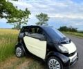 Чорний Смарт City, об'ємом двигуна 0.6 л та пробігом 190 тис. км за 3100 $, фото 3 на Automoto.ua