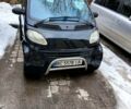 Чорний Смарт City, об'ємом двигуна 0.6 л та пробігом 142 тис. км за 2350 $, фото 3 на Automoto.ua