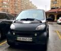 Чорний Смарт City, об'ємом двигуна 0.6 л та пробігом 158 тис. км за 3700 $, фото 2 на Automoto.ua