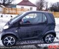 Чорний Смарт City, об'ємом двигуна 0.6 л та пробігом 169 тис. км за 2199 $, фото 4 на Automoto.ua