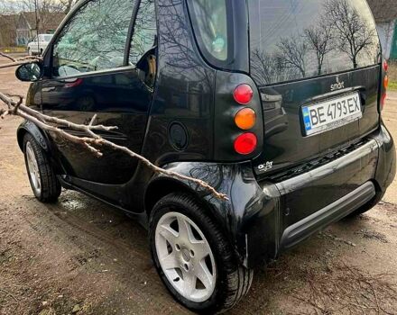 Чорний Смарт City, об'ємом двигуна 0.6 л та пробігом 179 тис. км за 2800 $, фото 1 на Automoto.ua