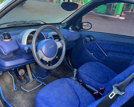 Чорний Смарт City, об'ємом двигуна 0.6 л та пробігом 0 тис. км за 2400 $, фото 5 на Automoto.ua