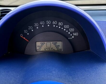 Чорний Смарт City, об'ємом двигуна 0.6 л та пробігом 125 тис. км за 2650 $, фото 11 на Automoto.ua