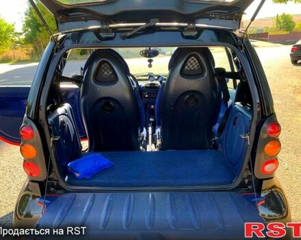 Черный Смарт Сити, объемом двигателя 0.6 л и пробегом 150 тыс. км за 2800 $, фото 7 на Automoto.ua