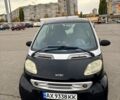 Черный Смарт Сити, объемом двигателя 0.6 л и пробегом 125 тыс. км за 2650 $, фото 1 на Automoto.ua