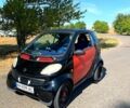 Черный Смарт Сити, объемом двигателя 0.6 л и пробегом 150 тыс. км за 2800 $, фото 3 на Automoto.ua