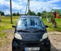 Черный Смарт Сити, объемом двигателя 0.6 л и пробегом 169 тыс. км за 3000 $, фото 7 на Automoto.ua