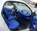 Черный Смарт Сити, объемом двигателя 0.6 л и пробегом 125 тыс. км за 2650 $, фото 10 на Automoto.ua