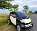Чорний Смарт City, об'ємом двигуна 0.6 л та пробігом 190 тис. км за 3100 $, фото 2 на Automoto.ua