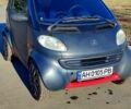 Чорний Смарт City, об'ємом двигуна 0.8 л та пробігом 173 тис. км за 3800 $, фото 9 на Automoto.ua