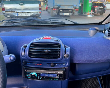 Чорний Смарт City, об'ємом двигуна 0.6 л та пробігом 0 тис. км за 2400 $, фото 6 на Automoto.ua