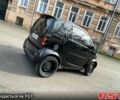 Черный Смарт Сити, объемом двигателя 0.6 л и пробегом 190 тыс. км за 2902 $, фото 5 на Automoto.ua