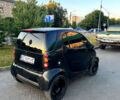 Чорний Смарт City, об'ємом двигуна 0.6 л та пробігом 0 тис. км за 2400 $, фото 3 на Automoto.ua