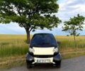 Чорний Смарт City, об'ємом двигуна 0.6 л та пробігом 190 тис. км за 3100 $, фото 1 на Automoto.ua
