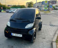 Чорний Смарт City, об'ємом двигуна 0.6 л та пробігом 0 тис. км за 2400 $, фото 1 на Automoto.ua