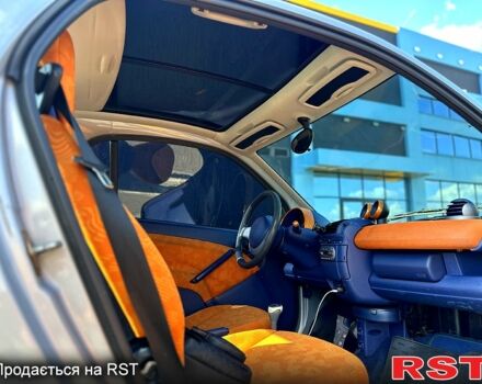 Черный Смарт Сити, объемом двигателя 0.6 л и пробегом 148 тыс. км за 3250 $, фото 1 на Automoto.ua