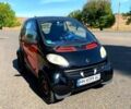 Черный Смарт Сити, объемом двигателя 0.6 л и пробегом 150 тыс. км за 2800 $, фото 1 на Automoto.ua